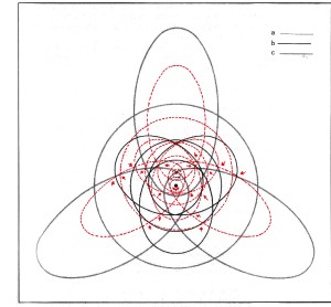 Il Codice Snefru – Parte 11