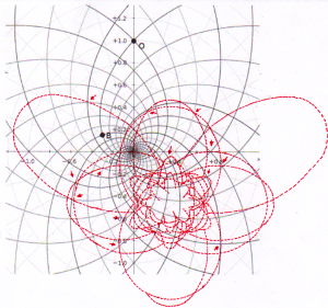 Il Codice Snefru – Parte 10