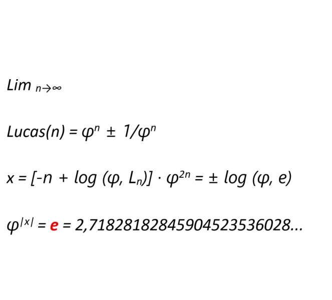 The snefru Code part 13